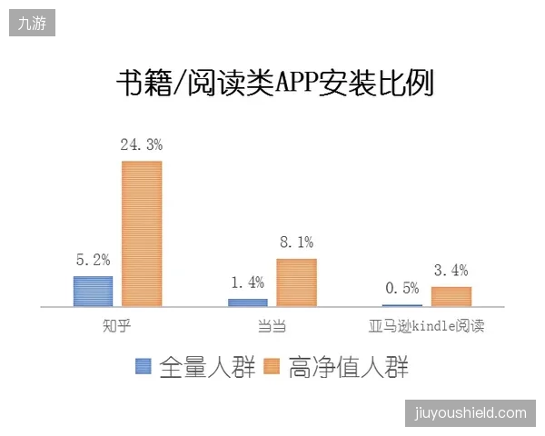 一线城市的“社区俱乐部”模式，在缺乏足够付费人群的四线城市为何必然遭遇失败